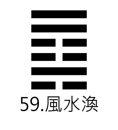 風水渙感情|59. 風水渙